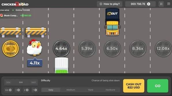 Chicken Road Gratis Una Aventura de Juegos en el Mundo Digital